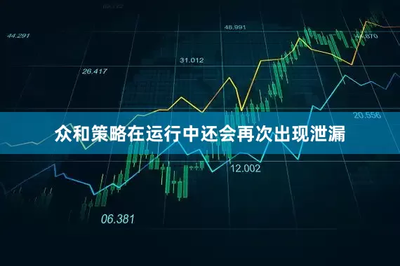 众和策略在运行中还会再次出现泄漏