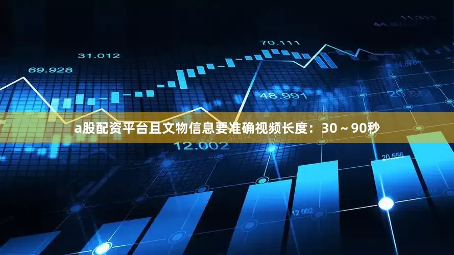 a股配资平台且文物信息要准确视频长度：30～90秒